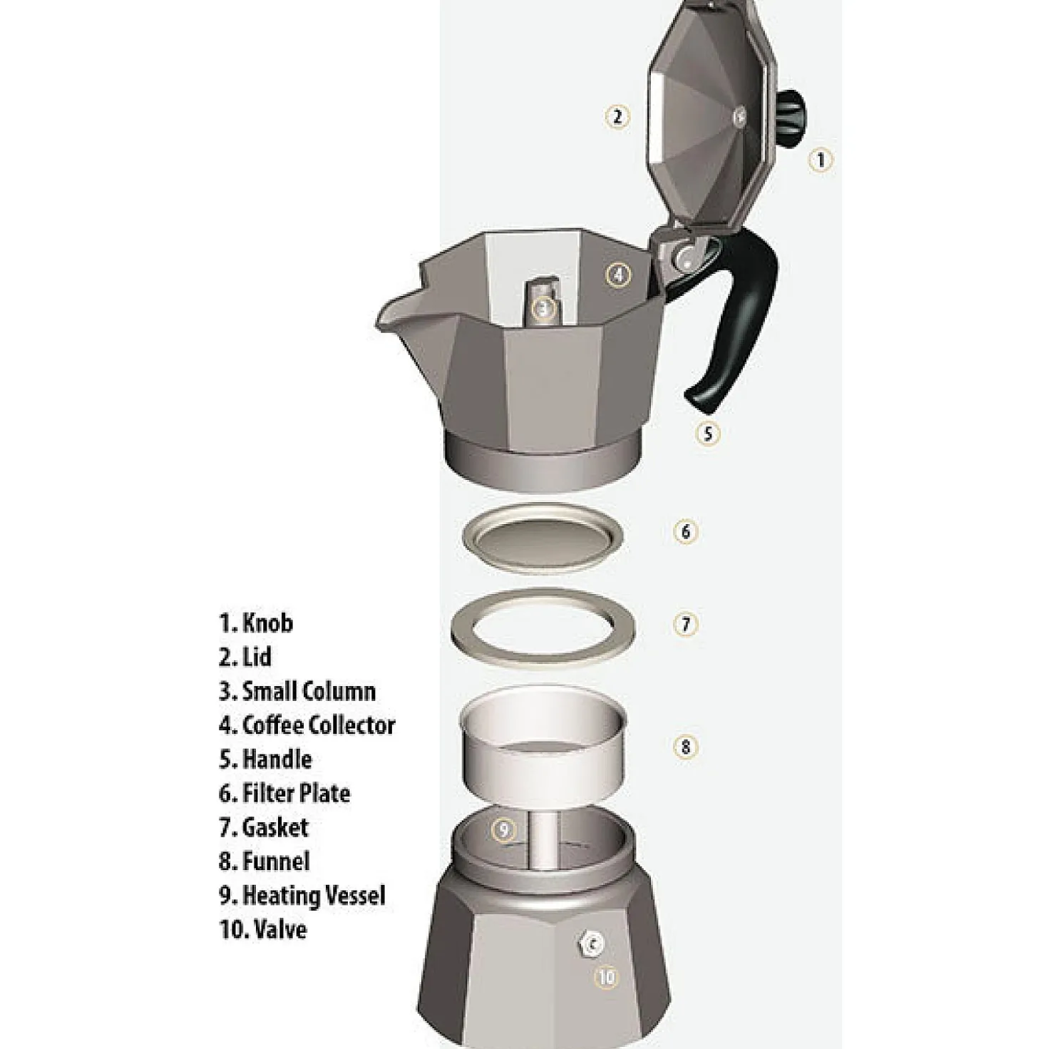 Bialetti Moka Express 18 kops