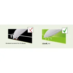 Candl Professionele TPU Snijmat Rood 53 x 32 cm