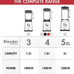 Magimix Le Power Blender 4 Zwart 1300 Watt