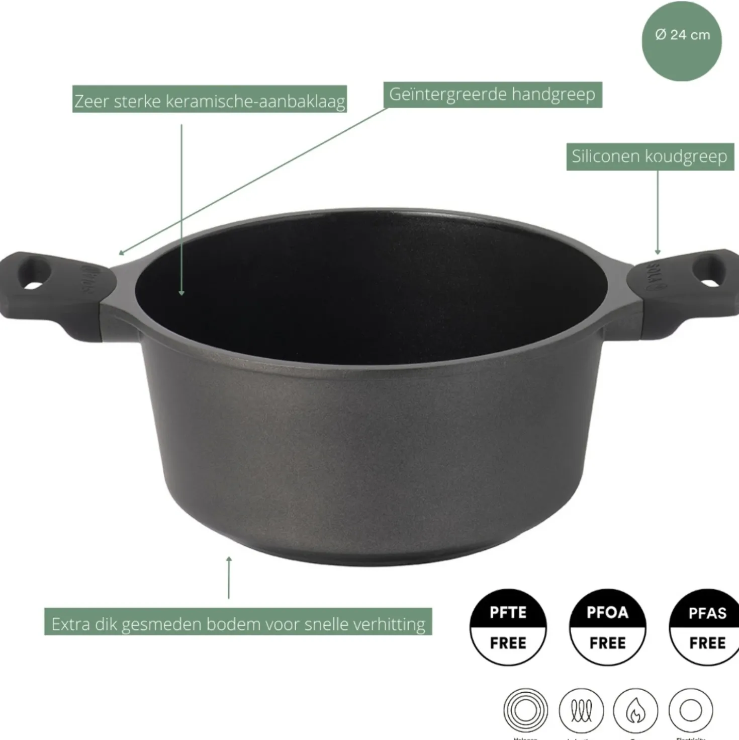 Sola Ceramic Deluxe Braadpan 28 cm