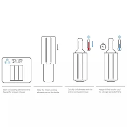 Vacuvin Active Cooler Wine Hexo Graphite